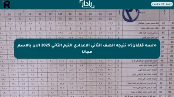 «لسه قلقان؟» نتيجة الصف الثاني الإعدادي الترم الثاني 2025 الآن بالاسم مجانا